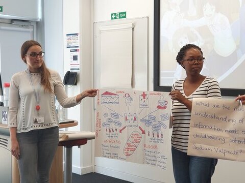 Students on a previous year's course holding up a poster