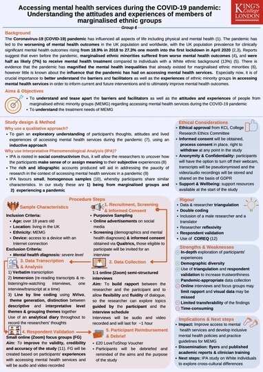 Poster 3 - Accessing mental health services during the COVID-19 pandemic: Understanding the attitudes and experiences of members of marginalised ethnic groups