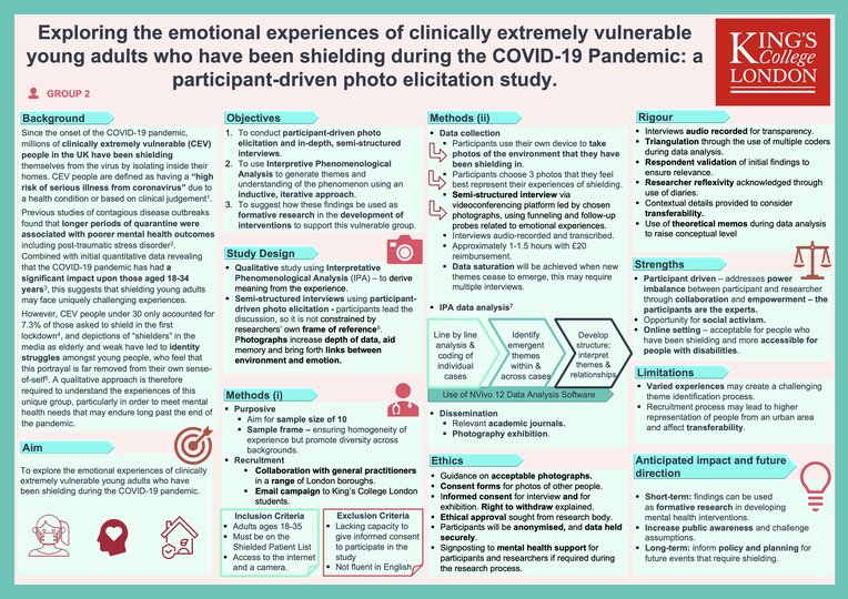 Poster 4 - Exploring the emotional experiences of clinically extremely vulnerable young adults who have been shielding during the COVID-19 pandemic: a participant-driven photo elicitation study