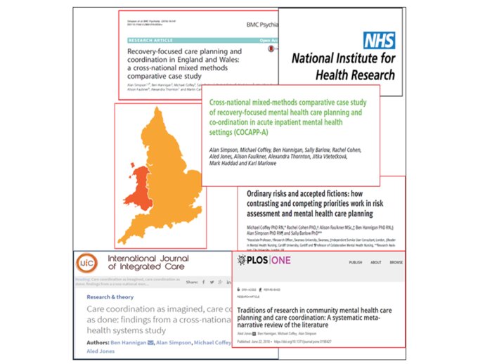 Collage of article titles related to the studies