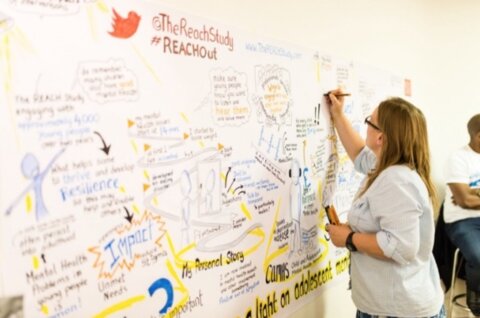 Woman writing on a big whiteboard diagram with text and diagrams talking about what the reach project involves