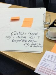 Photo of notes from a LEAP meeting to develop the coding Framework
