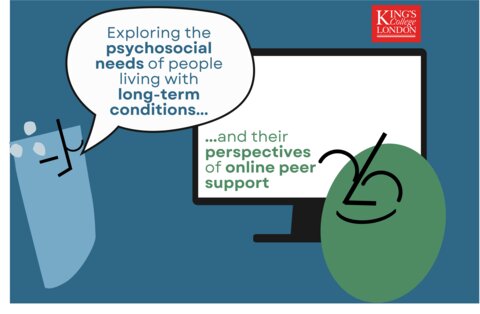 Abstract cartoon characters with a speech bubble and a computer screen reading "Exploring the psychosocial needs of people living with long-term conditions and their perspectives on online peer support"