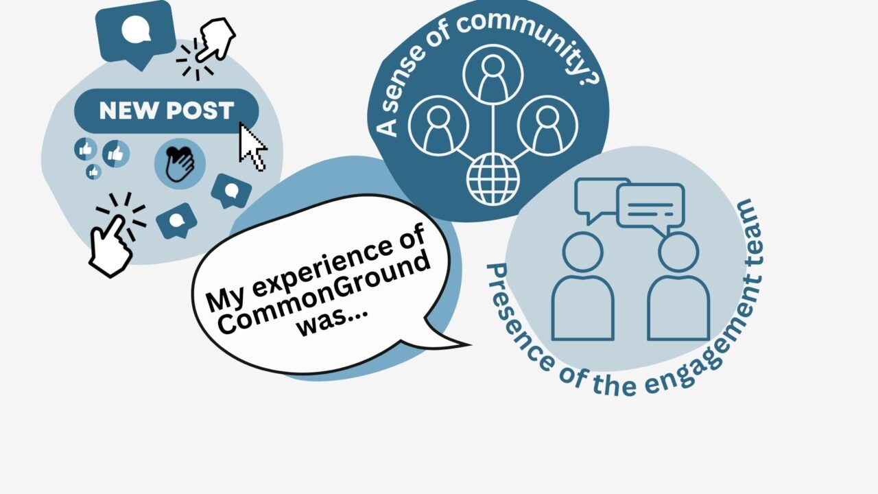alt="four circles with icons and text: new post; a speech bubble wth "my experience of commonground was.."; a sense of community?; presence of the engagement team"